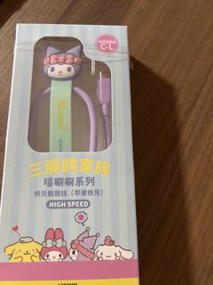 (Category: ) located in . Submitted by all.things.lovely (Listing ID 1462170554, Image 1). Description: .