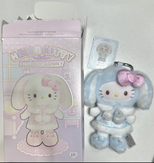 （分類：）位於 。 由 rynnie.o 提交（商品編號 1462208321，圖片 1）。簡介： 。