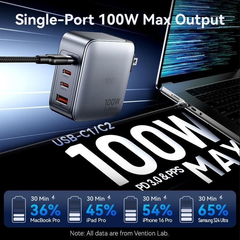 Vention 100W GaNDash Charger (Category: Chargers & Cables) located in Manila. Submitted by parokya (Listing ID 1462051222, Image 2). Description: price is negotiable and we accept bulk orders.