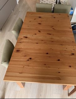 (Category: ) located in . Submitted by sunkissedmatcha (Listing ID 1462070077, Image 1). Description: .