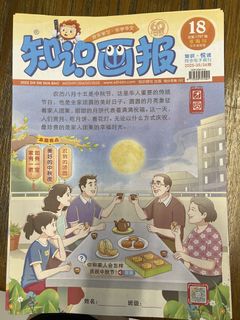 (Category: ) located in . Submitted by Wei_wei (Listing ID 1462160292, Image 1). Description: .
