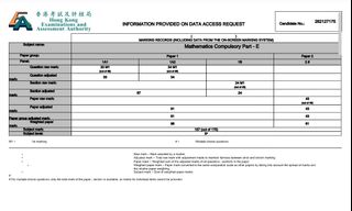 （分類：）位於 。 由 bryanchengcl26 提交（商品編號 1462334605，圖片 1）。簡介： 。