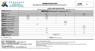 （分類：）位於 。 由 lok213728 提交（商品編號 1462346727，圖片 1）。簡介： 。