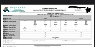 （分類：）位於 。 由 nyslsps 提交（商品編號 1462406188，圖片 1）。簡介： 。