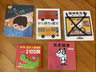 （分類：）位於 。 由 winychan 提交（商品編號 1459732394，圖片 1）。簡介： 。