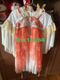 （分類：）位於 。 由 Ccccherry 提交（商品編號 1462294434，圖片 1）。簡介： 。