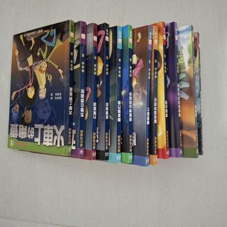 （分類：）位於 。 由 39308 提交（商品編號 1462108406，圖片 1）。簡介： 。