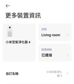 （分類：）位於 。 由 doraemon_foreverfans 提交（商品編號 1462439379，圖片 1）。簡介： 。