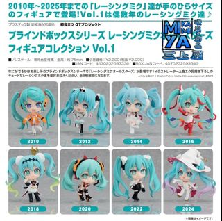（分類：）位於 。 由 mikami.ya0.0 提交（商品編號 1462341195，圖片 1）。簡介： 。