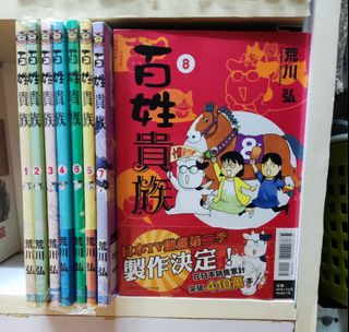 （分類：）位於 。 由 ZoneYYY 提交（商品編號 1462311723，圖片 1）。簡介： 。