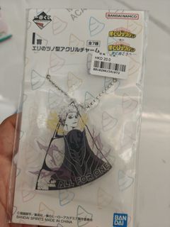 （分類：）位於 。 由 bbchuyuyu 提交（商品編號 1462331811，圖片 1）。簡介： 。