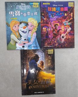 （分類：）位於 。 由 grace_y001 提交（商品編號 1462351391，圖片 1）。簡介： 。