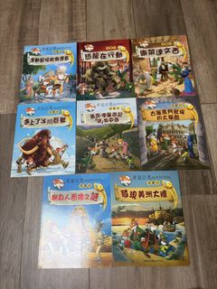 （分類：）位於 。 由 littieboy123 提交（商品編號 1462387496，圖片 1）。簡介： 。