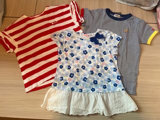 （分類：）位於 。 由 shoppingliker 提交（商品編號 1462341506，圖片 1）。簡介： 。