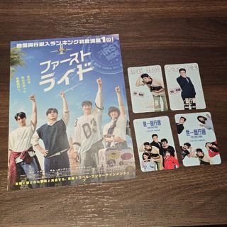 （分類：）位於 。 由 tinytiny0.0 提交（商品編號 1462219983，圖片 1）。簡介： 。