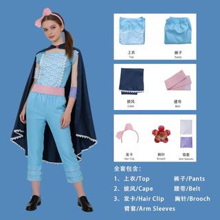 （分類：）位於 。 由 s_wong 提交（商品編號 1462410307，圖片 1）。簡介： 。