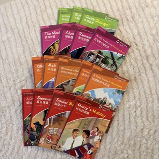 （分類：）位於 。 由 htw326 提交（商品編號 1462384721，圖片 1）。簡介： 。