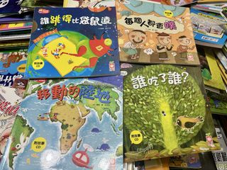 （分類：）位於 。 由 mandy55414 提交（商品編號 1462318249，圖片 1）。簡介： 。
