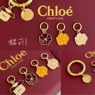 由 doris520 (刊登 ID 1462298172，圖片 1) 提交，位於 的 (類別：)，說明：。