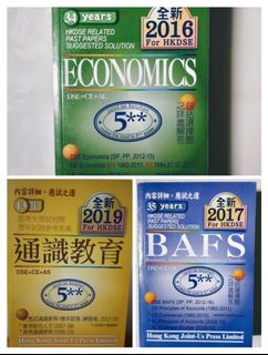 （分類：）位於 。 由 2ndhanditemsstore 提交（商品編號 1462439450，圖片 1）。簡介： 。