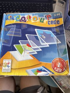 （分類：）位於 。 由 suqquhk 提交（商品編號 1462346834，圖片 1）。簡介： 。