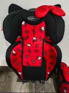 (Category: ) located in . Submitted by shopwithkt (Listing ID 1462264251, Image 1). Description: .