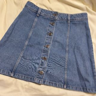 (Category: ) located in . Submitted by acacu (Listing ID 1462343139, Image 1). Description: .