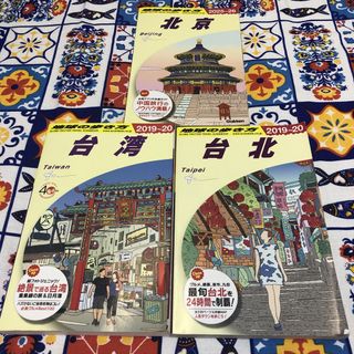 （分類：）位於 。 由 ga-to 提交（商品編號 1462326221，圖片 1）。簡介： 。