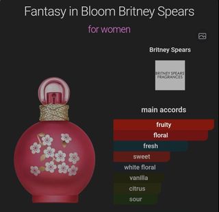 (Category: ) located in . Submitted by parfum.pop (Listing ID 1462371994, Image 1). Description: .