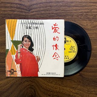 (Category: ) located in . Submitted by jaxxtan (Listing ID 1462391135, Image 1). Description: .