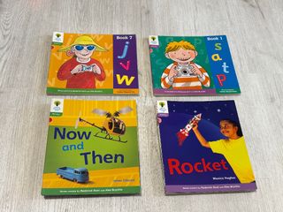 （分類：）位於 。 由 mimi_ha 提交（商品編號 1462280469，圖片 1）。簡介： 。