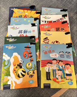 （分類：）位於 。 由 vivianwxr2018 提交（商品編號 1462288534，圖片 1）。簡介： 。