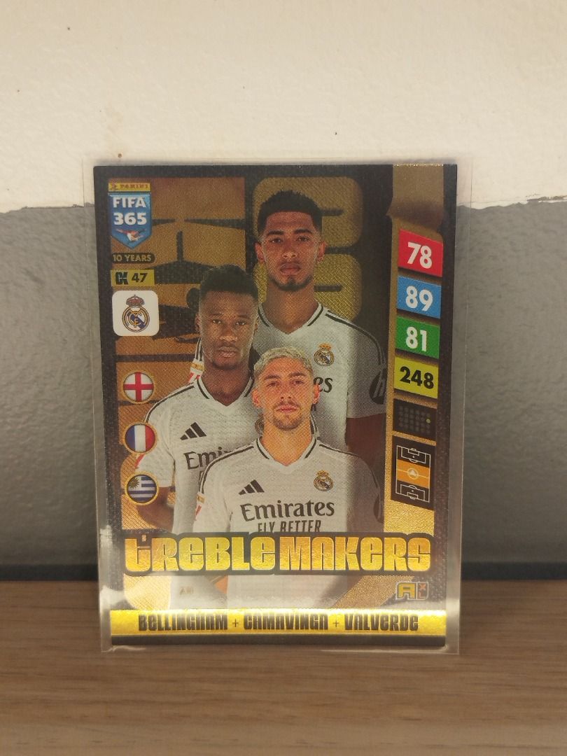 Panini FIFA 365 2023 Treble Makers Card (Category: Raw Singles) located in Manila. Submitted by sweatshirtfoo (Listing ID 1462410072, Image 1). Description: - Panini FIFA 365 Trading Card - Features: Bellingham, Camavinga, Valverde - Collection: 10 Years - Card Number: 47 - Stats: 78, 89, 81 - Total Score: 248 - Ideal for football fans and collectors - 500 + sf.