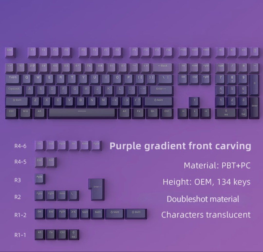 Purple Gradient PBT Doubleshot Keycaps OEM Profile 134 Keys (Category: Computer Keyboard) located in Pasig City. Submitted by amielvaldez (Listing ID 1462396691, Image 1). Description: - Set of 134 PBT doubleshot keycaps - Unique purple gradient design - Front carved characters - Translucent characters for backlighting - OEM profile - Perfect for mechanical keyboard customization - Includes original packaging.
