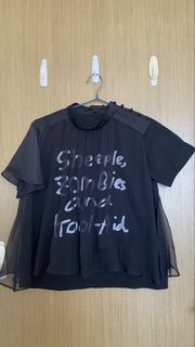 （分類：）位於 。 由 doc_2204. 提交（商品編號 1462332515，圖片 1）。簡介： 。