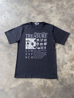 (Kategori: ) berada di . Dikirim oleh barang_alien (ID iklan 1462400652, Gambar 1). Deskripsi: .