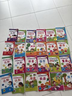 (Category: ) located in . Submitted by liping88 (Listing ID 1462266521, Image 1). Description: .