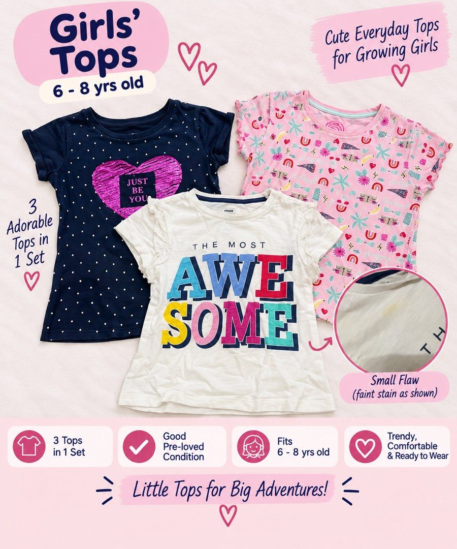 Set of shirts (Category: Babies & Kids Fashion) located in Muntinlupa City. Submitted by pamnunez (Listing ID 1462281350, Image 1). Description: .