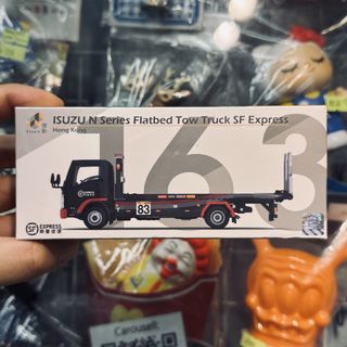（分類：）位於 。 由 hktoysnfun 提交（商品編號 1462328430，圖片 1）。簡介： 。
