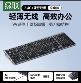（分類：）位於 。 由 the_keen_eye 提交（商品編號 1462414089，圖片 1）。簡介： 。