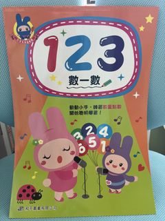 （分類：）位於 。 由 kigaa 提交（商品編號 1462440768，圖片 1）。簡介： 。