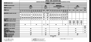 （分類：）位於 。 由 smnyk 提交（商品編號 1462643873，圖片 1）。簡介： 。