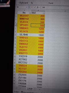 （分類：）位於 。 由 alan8192003 提交（商品編號 1462646037，圖片 1）。簡介： 。