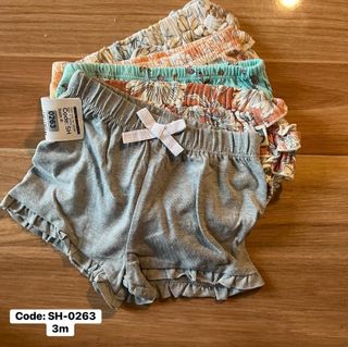 (Category: ) located in . Submitted by eshopmultibrands (Listing ID 1462450317, Image 1). Description: .