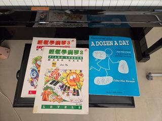 （分類：）位於 。 由 sendwrong 提交（商品編號 1462502387，圖片 1）。簡介： 。