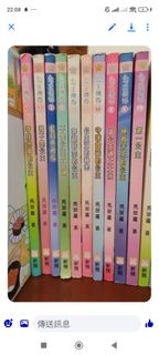 （分類：）位於 。 由 baby.boy. 提交（商品編號 1462528978，圖片 1）。簡介： 。