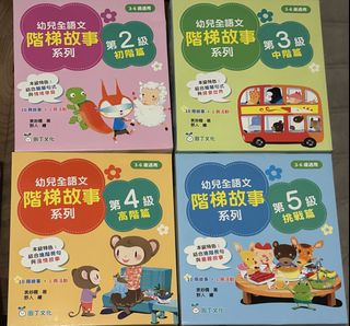 （分類：）位於 。 由 coco2ndhand 提交（商品編號 1462469038，圖片 1）。簡介： 。