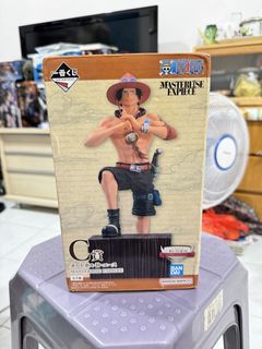 （分類：）位於 。 由 kmlaw_2025 提交（商品編號 1462634771，圖片 1）。簡介： 。