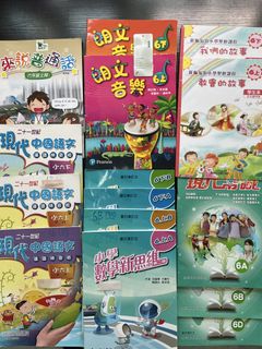 （分類：）位於 。 由 Fantasy_house 提交（商品編號 1462505760，圖片 1）。簡介： 。
