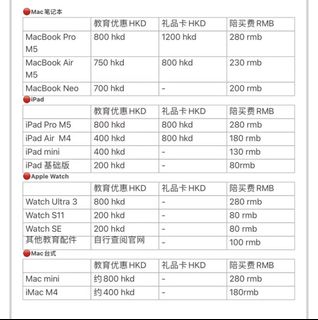 （分類：）位於 。 由 46251 提交（商品編號 1462512032，圖片 1）。簡介： 。